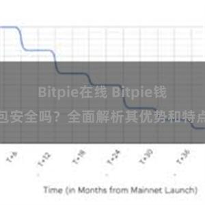 Bitpie在线 Bitpie钱包安全吗？全面解析其优势和特点