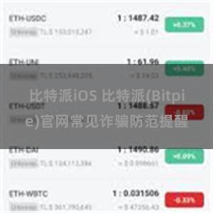 比特派iOS 比特派(Bitpie)官网常见诈骗防范提醒