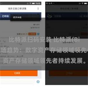 比特派扫码安装 比特派(Bitpie)钱包市场趋势：数字资产存储领域领先者持续发展。
